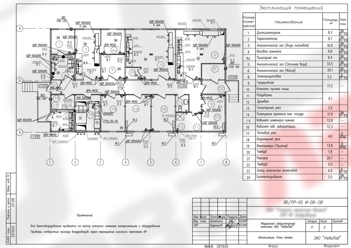 Вентиляция. План этажа. ЛПУ МГ Бобровское, Модульный лабораторный комплекс. Реализованный проект АО «НеваЛаб»